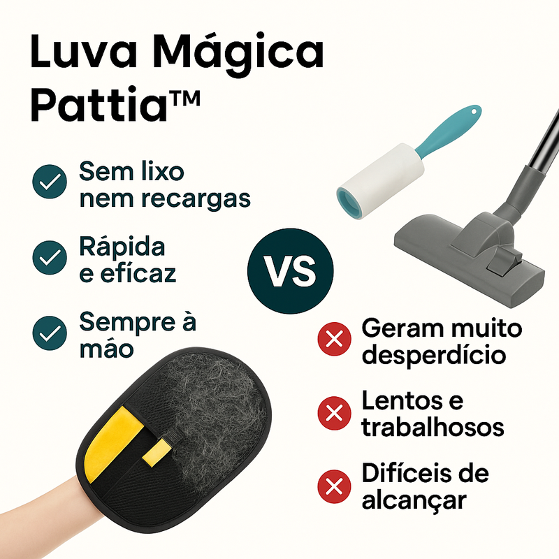 Luva Mágica Pattia™